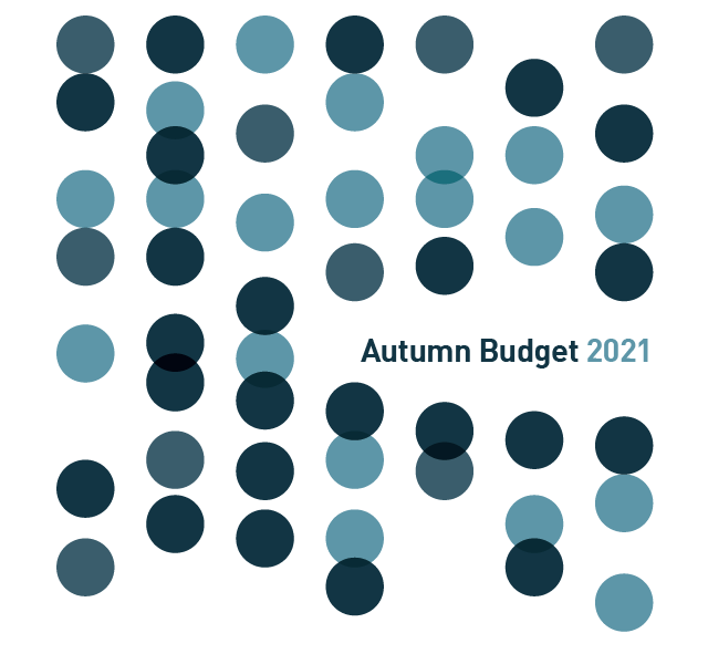 Budget Summary October 2021