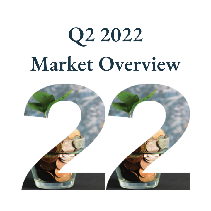 Market Overview Q2 2022