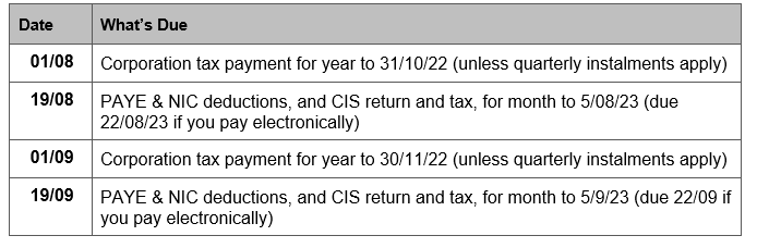 August Tax Table